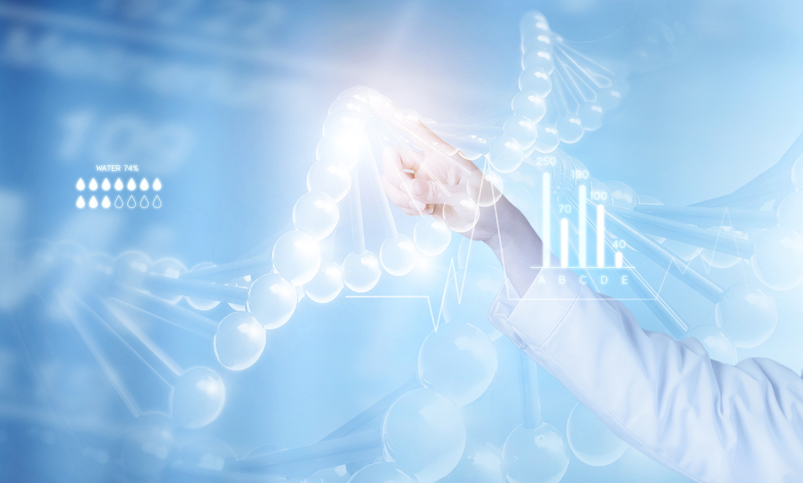 生物医药